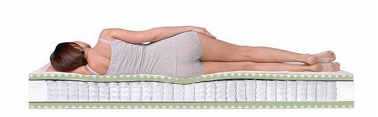 Матрас Дримлайн Komfort Massage DS 140х180х21